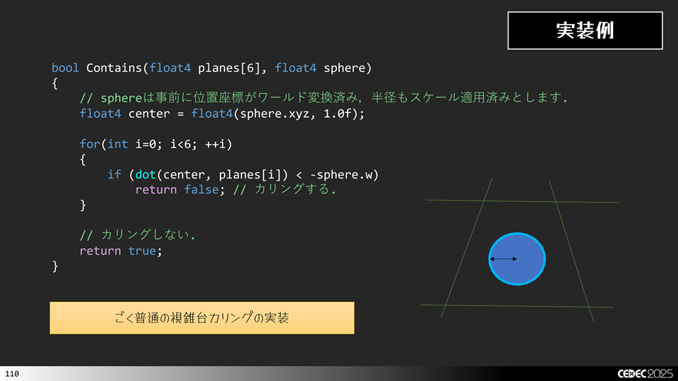 視錐台カリングの実装例