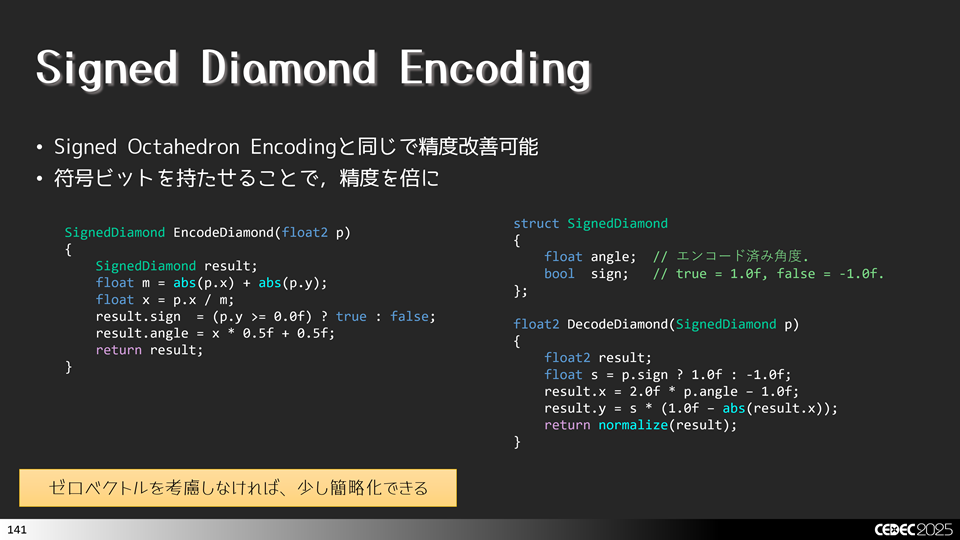 Singned Diamond Encodingの簡略実装
